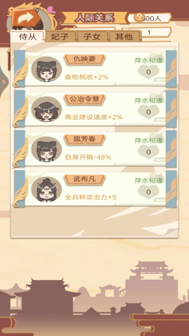 皇帝人生模拟器 1 安卓版 2