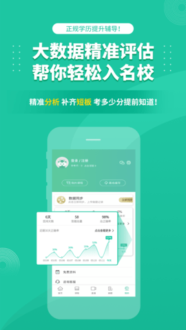 成人高考 3.9.2  3