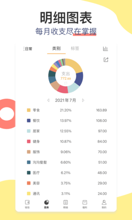 招考通  免费安卓版 2