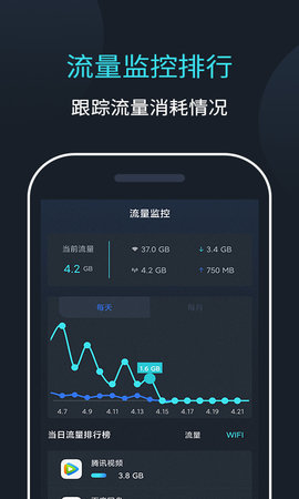 网络测速大师 2.1.0  4