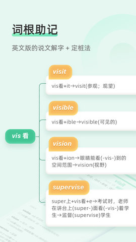 知米背单词 5.2.24  1