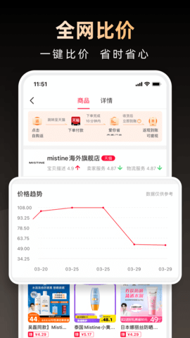 淘券省钱购 1.6.505  3