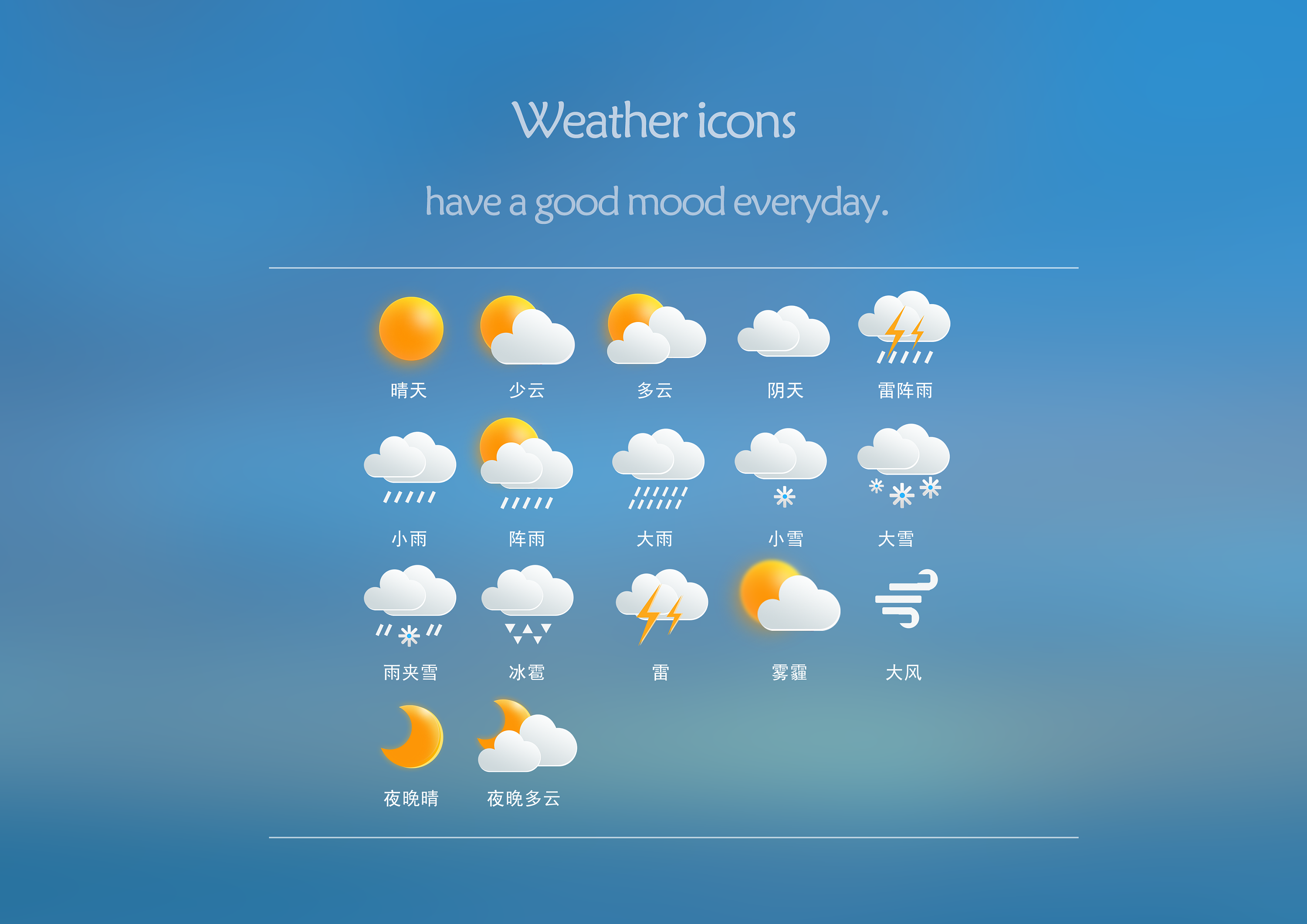 天气app哪个准确性高