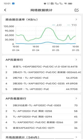 TP-LINK商云 7.5.9 安卓版 4