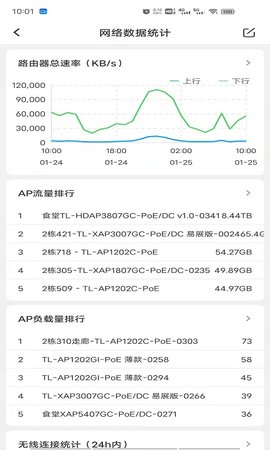 圈客  免费安卓版 4