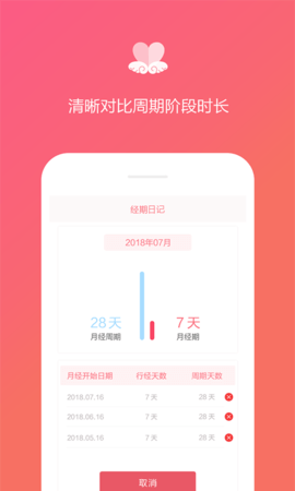 经期日记 1.4.1  2
