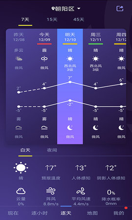 商卡通会员管理平板系统  免费安卓版 3