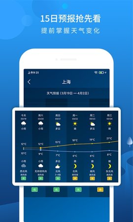 本地天气预报 6.4.1 官方版 2