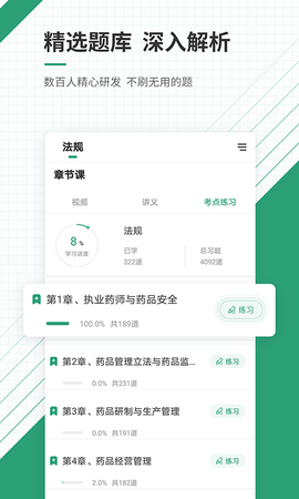 执业药师准题库 5.40  2