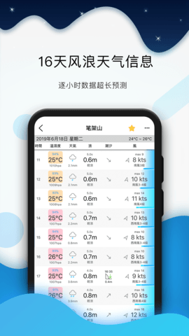 全球潮汐 4.3.41  1