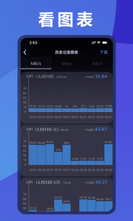 测网速 v3.3.1  4
