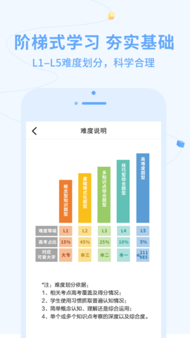 逗你学 2.0.7  3