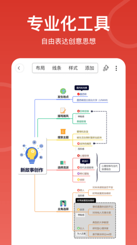 寻简思维导图 3.3.0  2