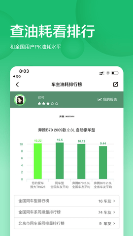 小熊油耗 3.7.6-r2  4
