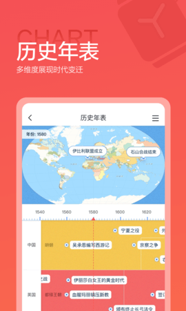 全知识 3.6.0 最新版 2