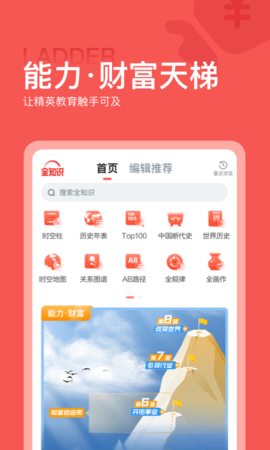 全知识 3.6.0 最新版 1