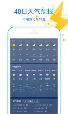 天天看天气 4.1.7 安卓版 2