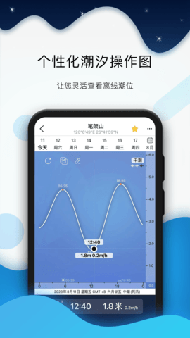 全球潮汐 4.3.41  3