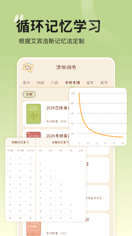 奶酪单词 3.9.4  3