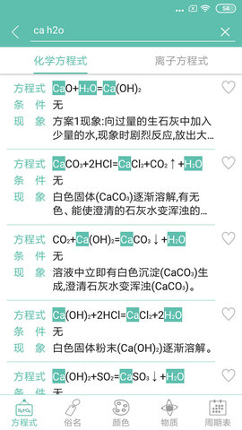 化学方程式 1.1.1.29  3
