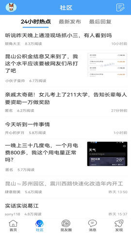 昆山论坛 3.36  3
