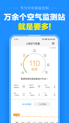 准点天气 12.9.5  4