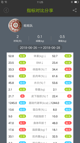 好型 1.8.8  1