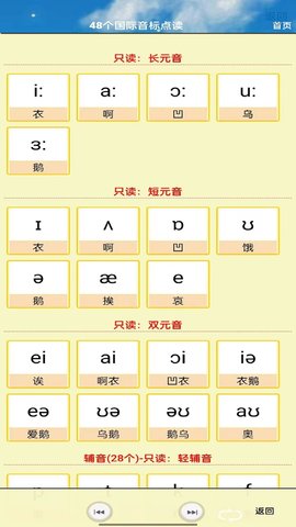 PEP三年级英语上册 5.1.18  3