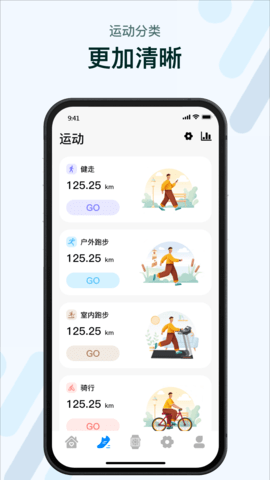 M2Wear 6.0.30  1