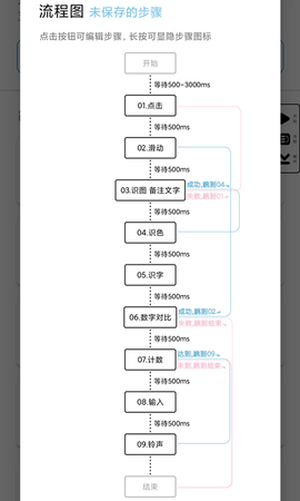 超级点击器 6.6  1