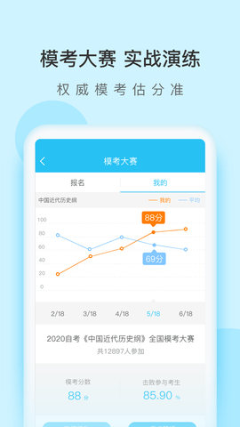 天赋成才  免费安卓版 4