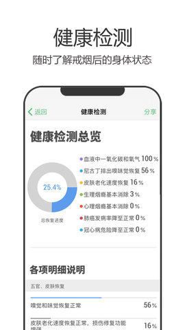 戒烟军团 5.133 官方版 2