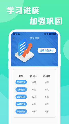 摩托车驾照一点通 20250608.1  4