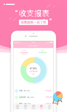 可萌记账 5.53  1