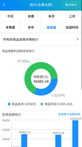 简单进销存库存管理 1.4.7  2