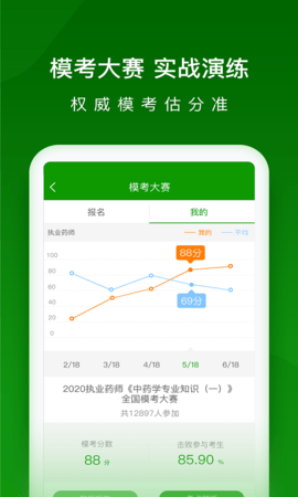 执业药师万题库 5.6.7.0  4