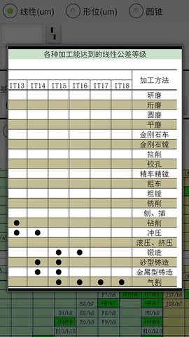 机械公差 4.0 安卓版 4