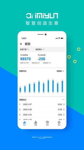 艾蜜云 3.8.8  1