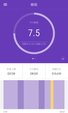 iband 1.18.8  1