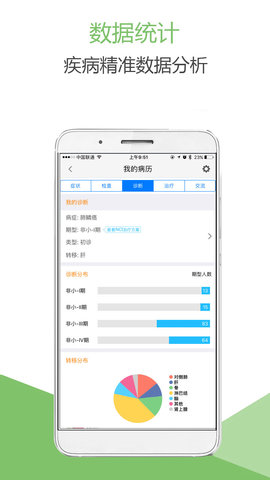 肺癌帮 2.5.7  1