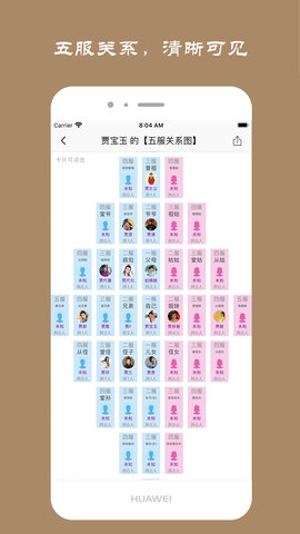 族记 7.2.56  4