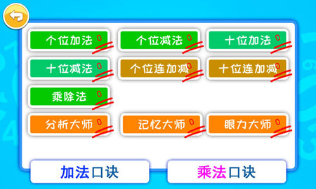 公主的时尚装扮  免费安卓版 2