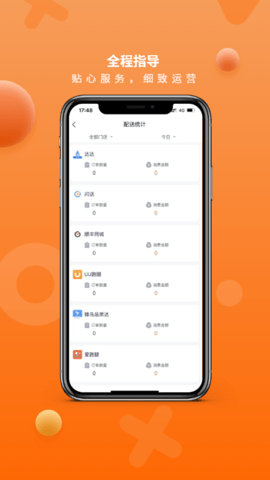 猎豹AI聚合配送 3.5.09  3