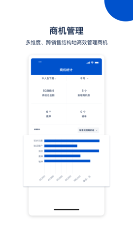 悟空CRM 12.6.54  2