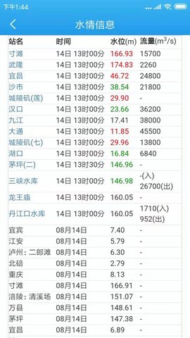 船货之家 2.5.0.7  4