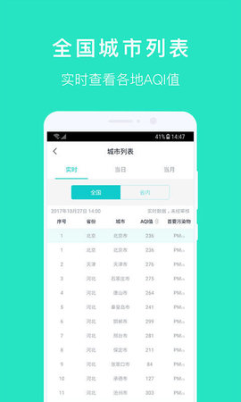 空气质量发布 4.4.8  4
