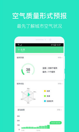 空气质量发布 4.4.8  2