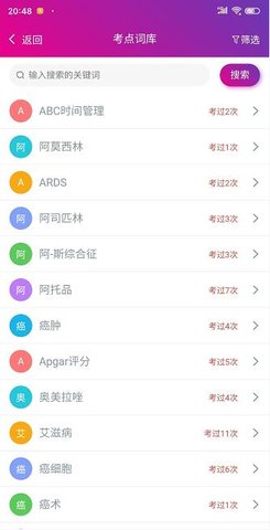 主管护师总题库 6.2.4  3