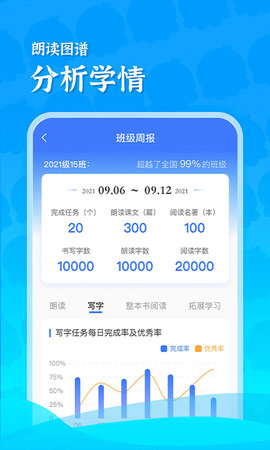 出口成章老师 2.3.4  2