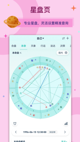 爱神星 1.57  3